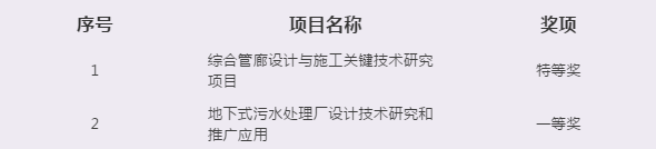 C:\Users\Administrator\Desktop\333.png